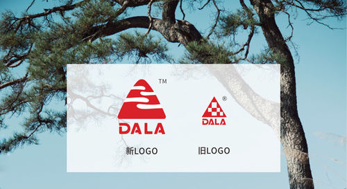 Latest company news about DALA dio a conocer su nuevo logotipo el 1 de enero de 2022